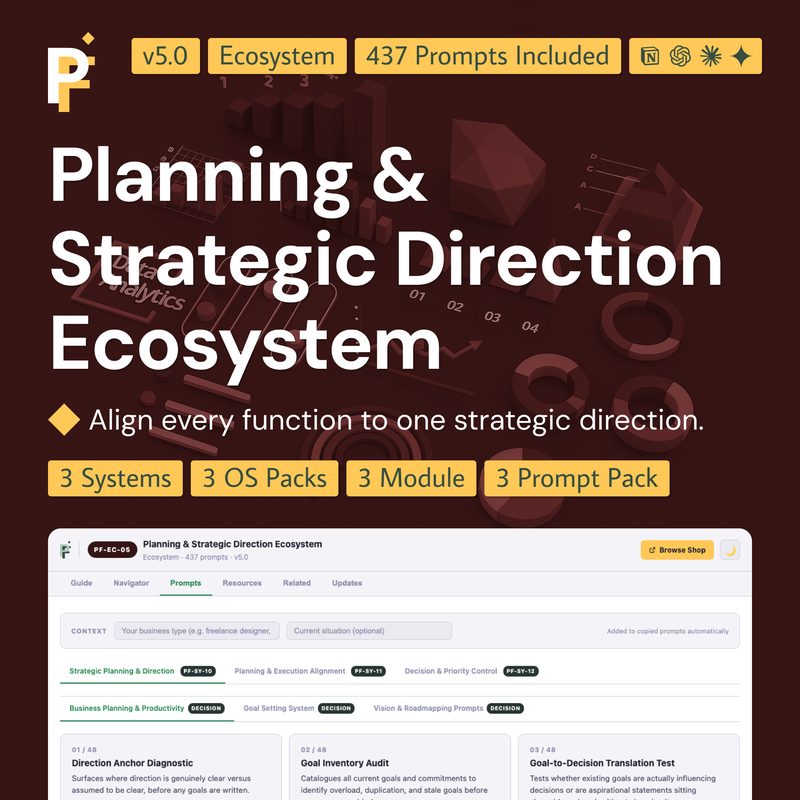 Business Direction Prompts for Strategic Planning and Execution Alignment