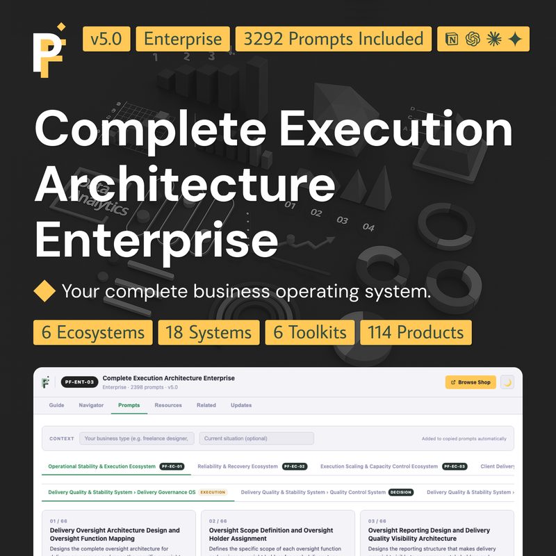 Complete Business Prompts for Full Operational Control and Architecture