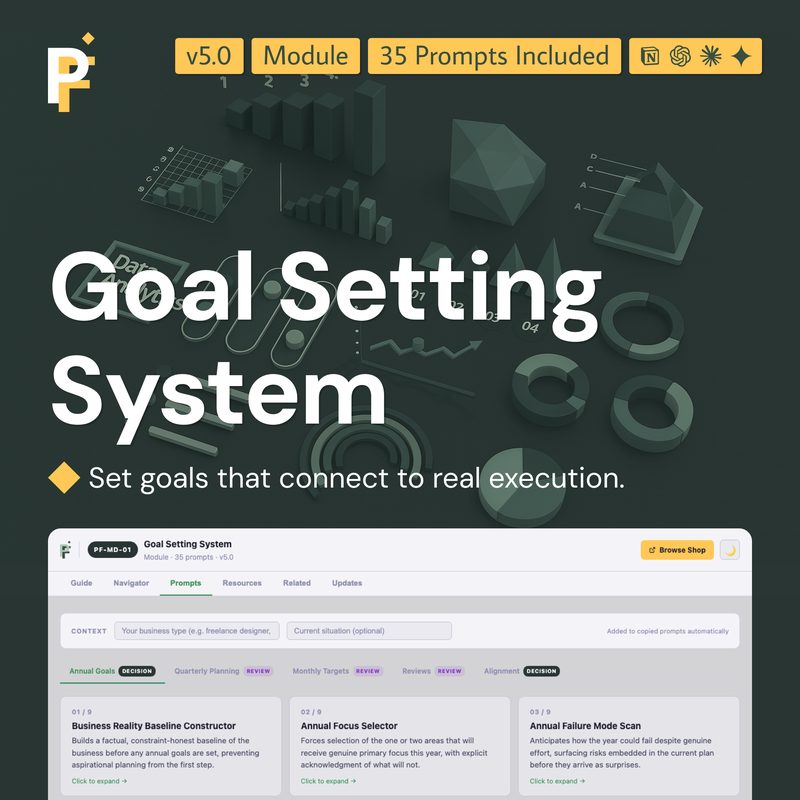 Goal Setting Prompts for Business Priority Alignment and Strategic Clarity