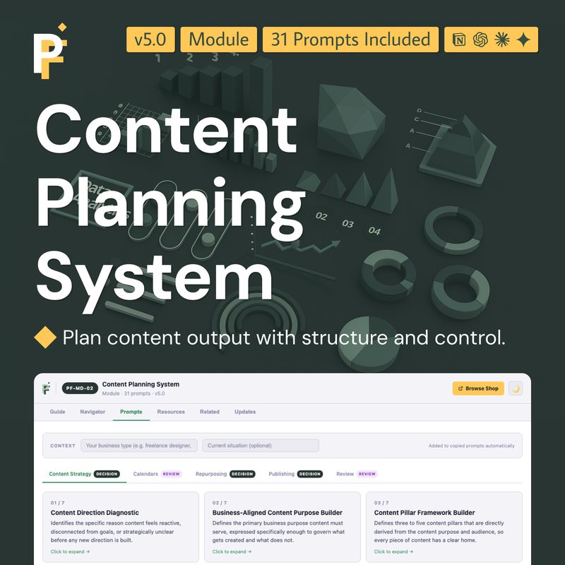 Content Planning Prompts for Publishing Strategy and Structured Output