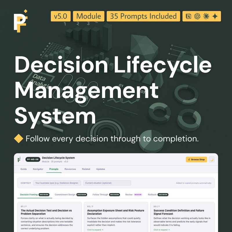 Decision Lifecycle Prompts for Structured Follow-Through and Control