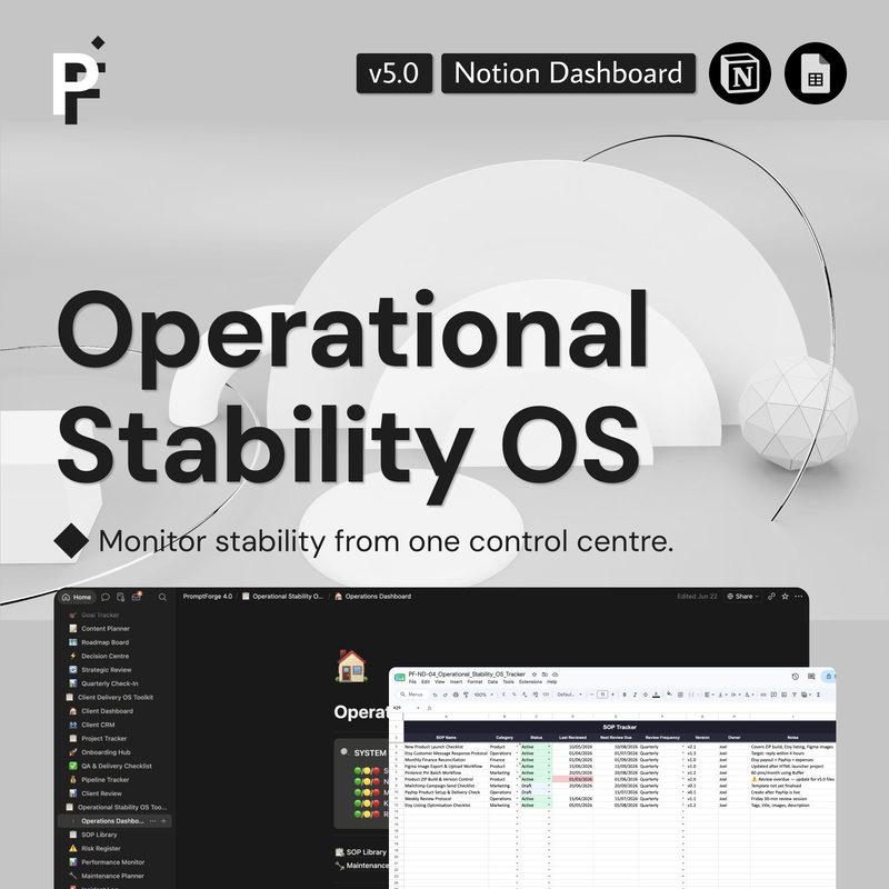 Operational Stability Prompts Notion SOP Library and KPI Tracker