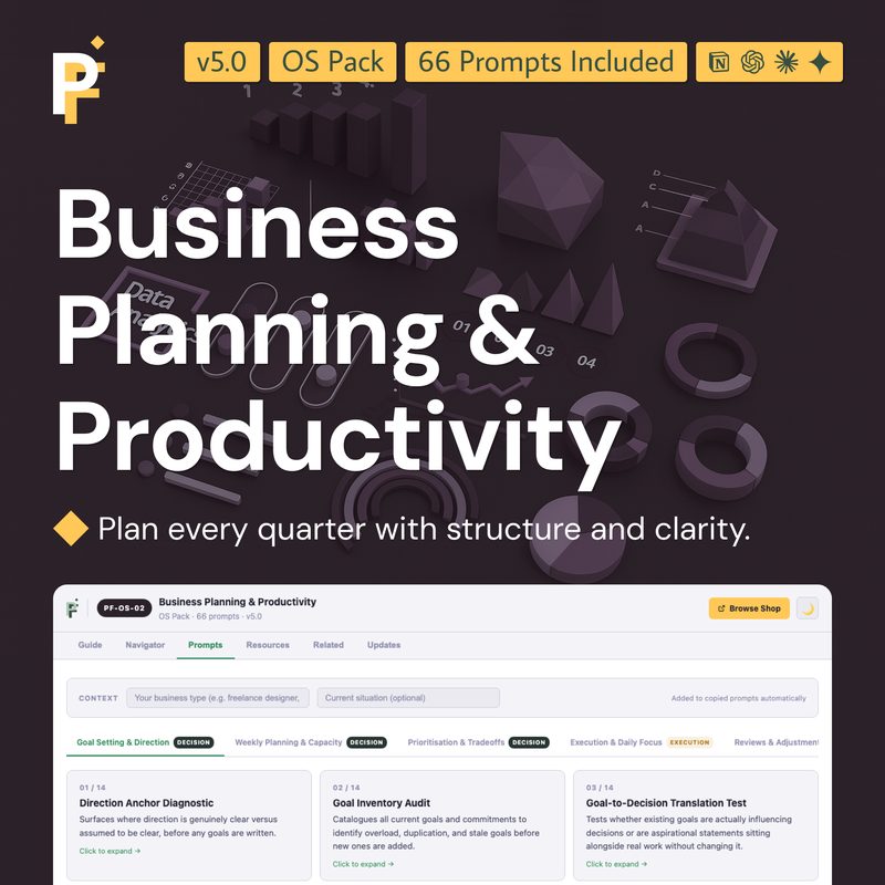 Business Planning Prompts for Founder Productivity and Clear Priorities