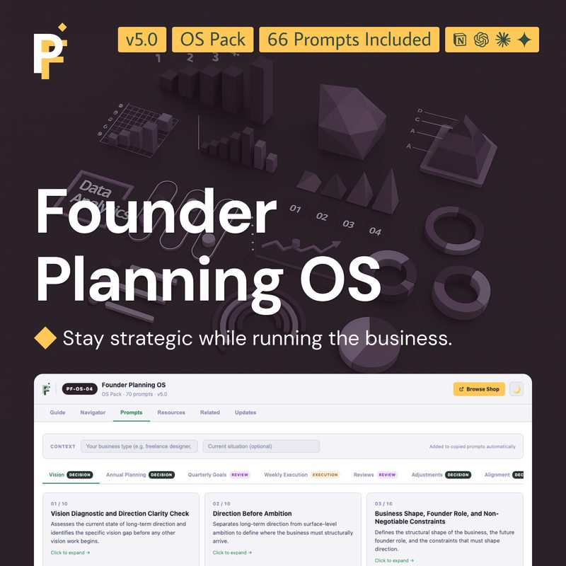 Founder Planning Prompts for Strategic Direction and Execution Governance