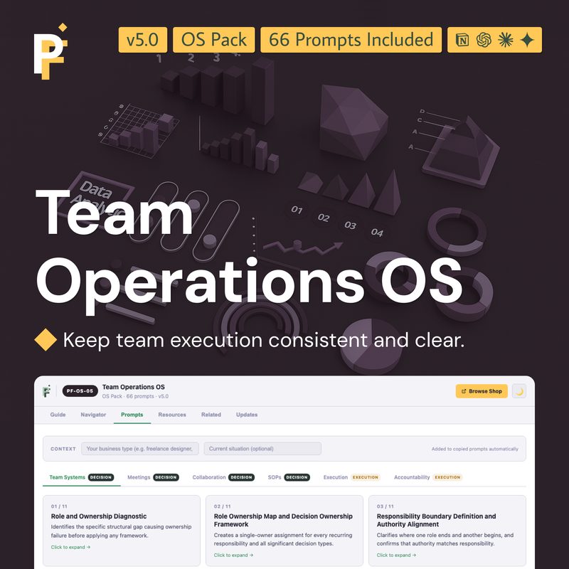 Team Operations Prompts for Workflow Governance and Execution Control