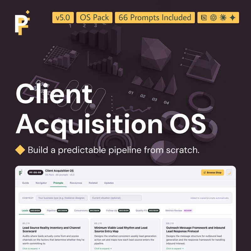 Client Acquisition Prompts for Predictable Lead Generation and Growth