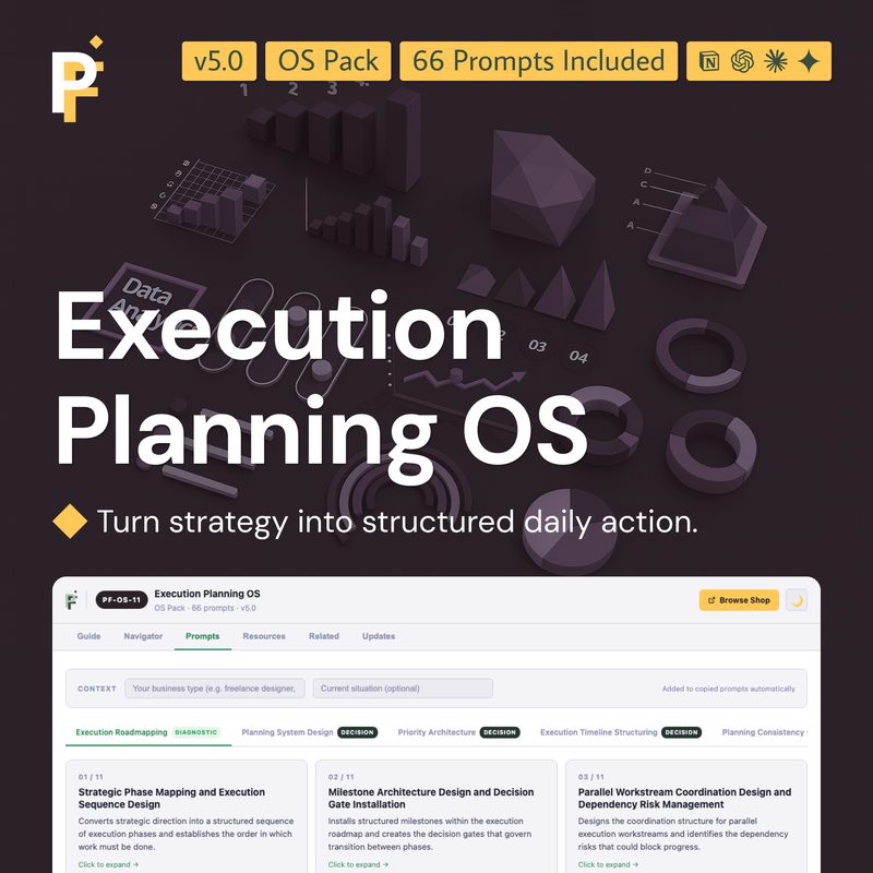 Execution Planning Prompts for Strategy-to-Action Alignment