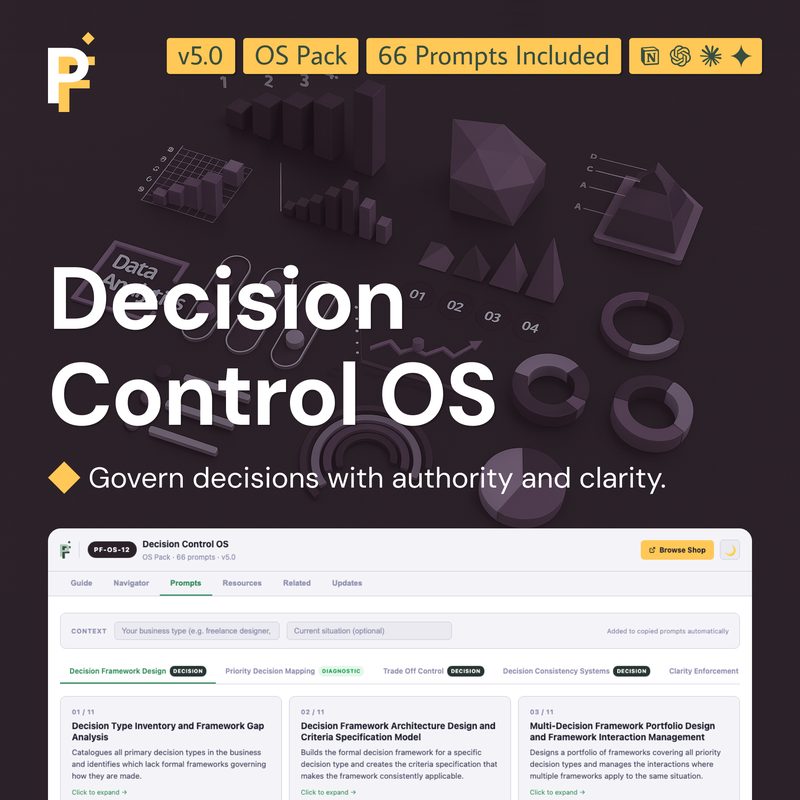 Decision Control Prompts for Governance and Priority Management