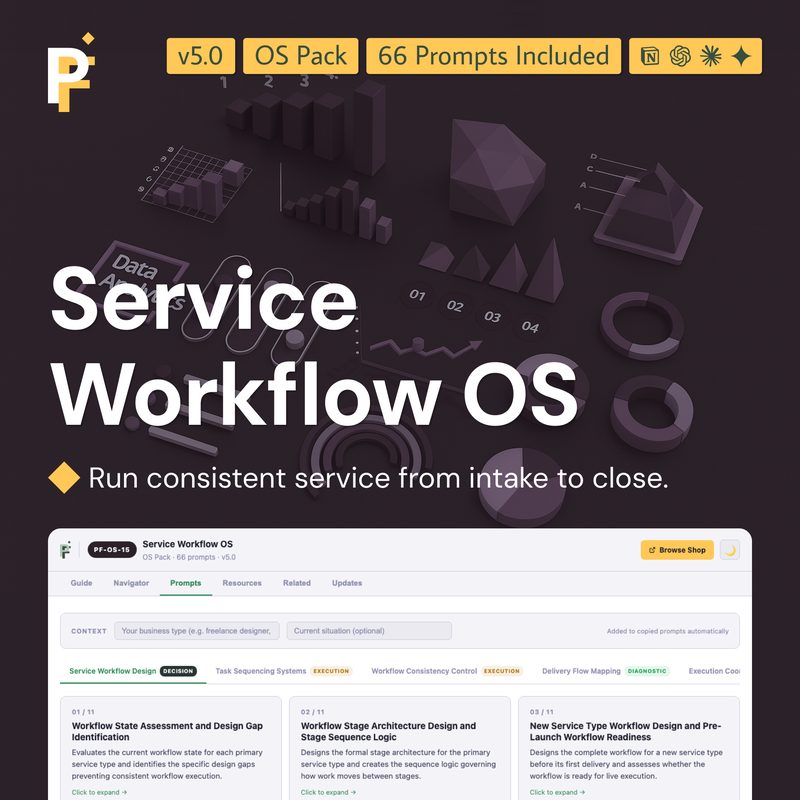 Service Operations Prompts for Client Execution and Control