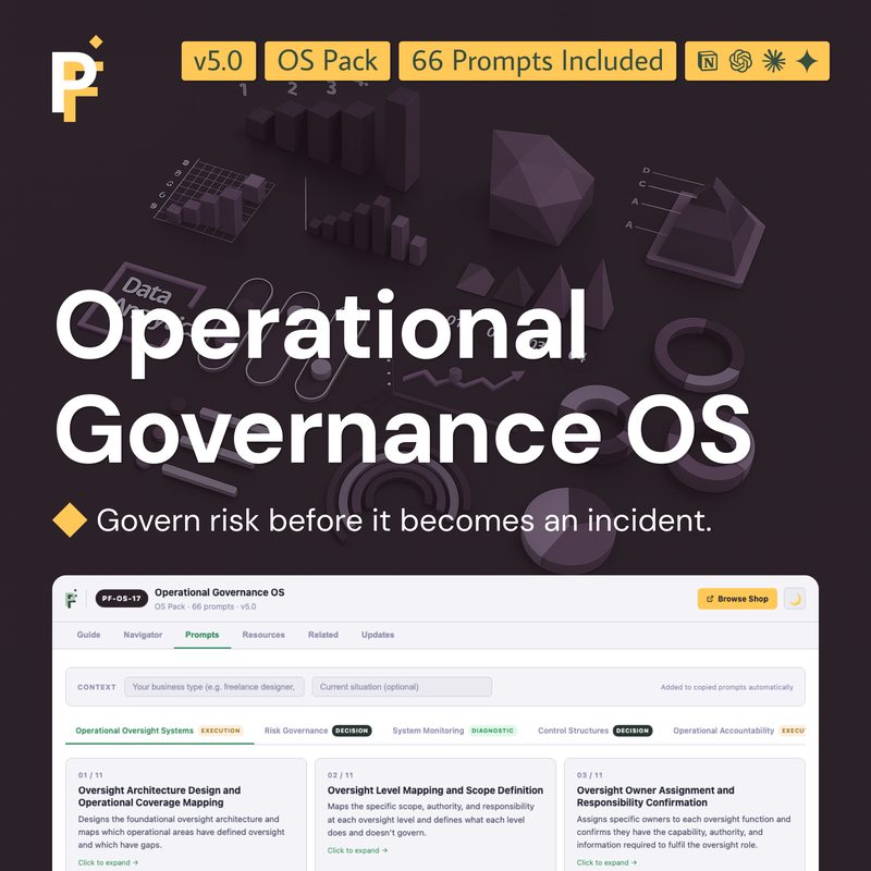 Operational Governance Prompts for Risk Control and Oversight