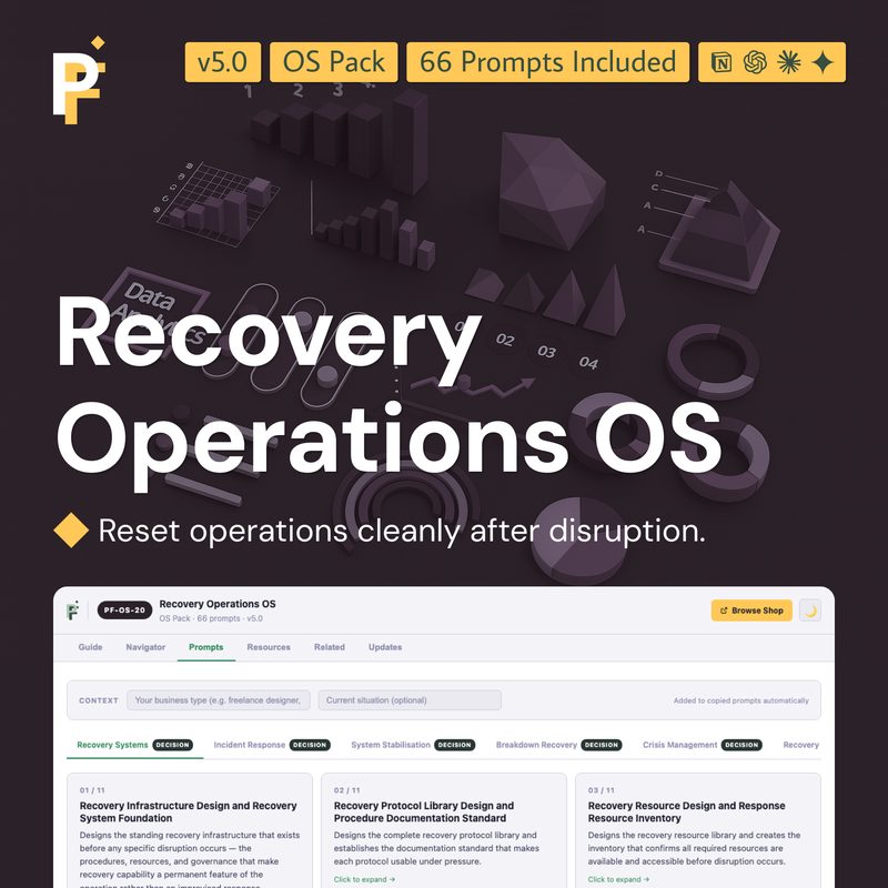 Recovery Operations Prompts for Disruption Control and Operational Reset