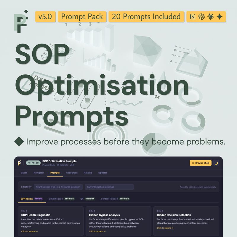 SOP Optimisation Prompts for Improving Business Processes and Workflows