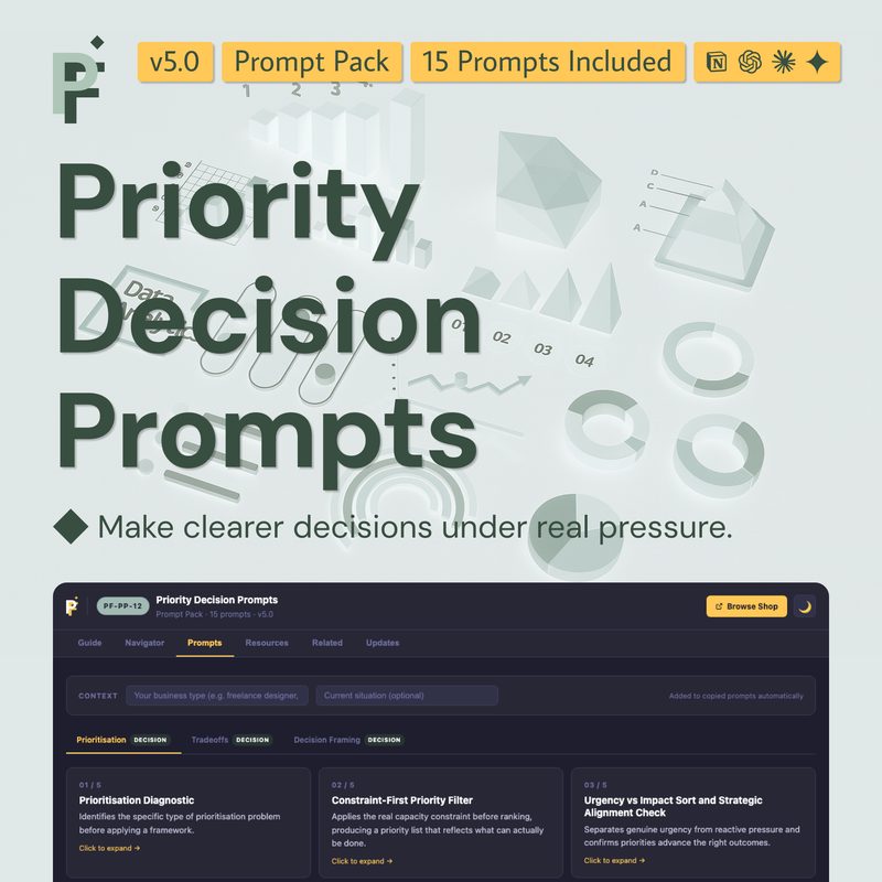 Priority Decision Prompts for Clearer Business Choices and Tradeoffs