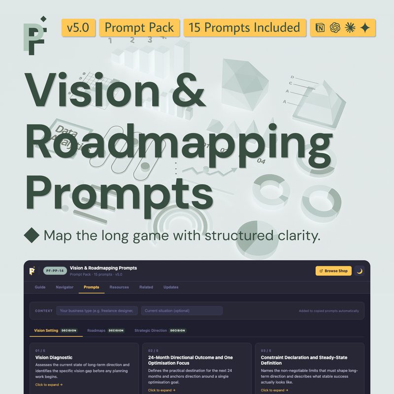 Vision and Roadmapping Prompts for Clear Long-Term Business Strategy