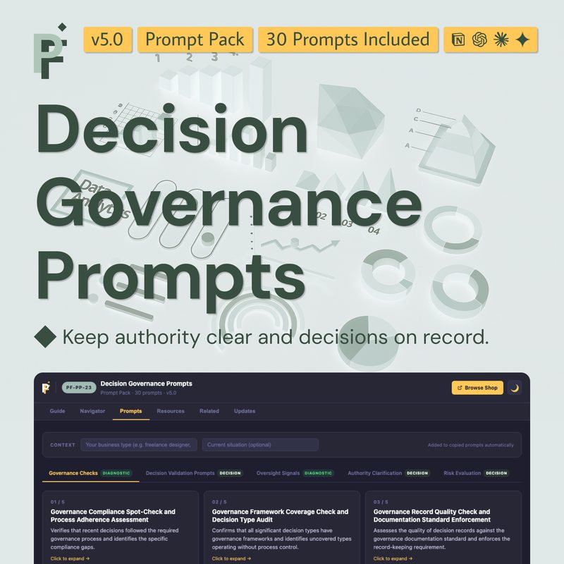 Authority Governance Prompts for Decision Structure and Accountability