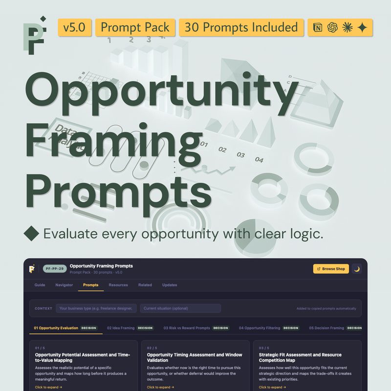 Opportunity Framing Prompts for Structured Evaluation and Better Decisions