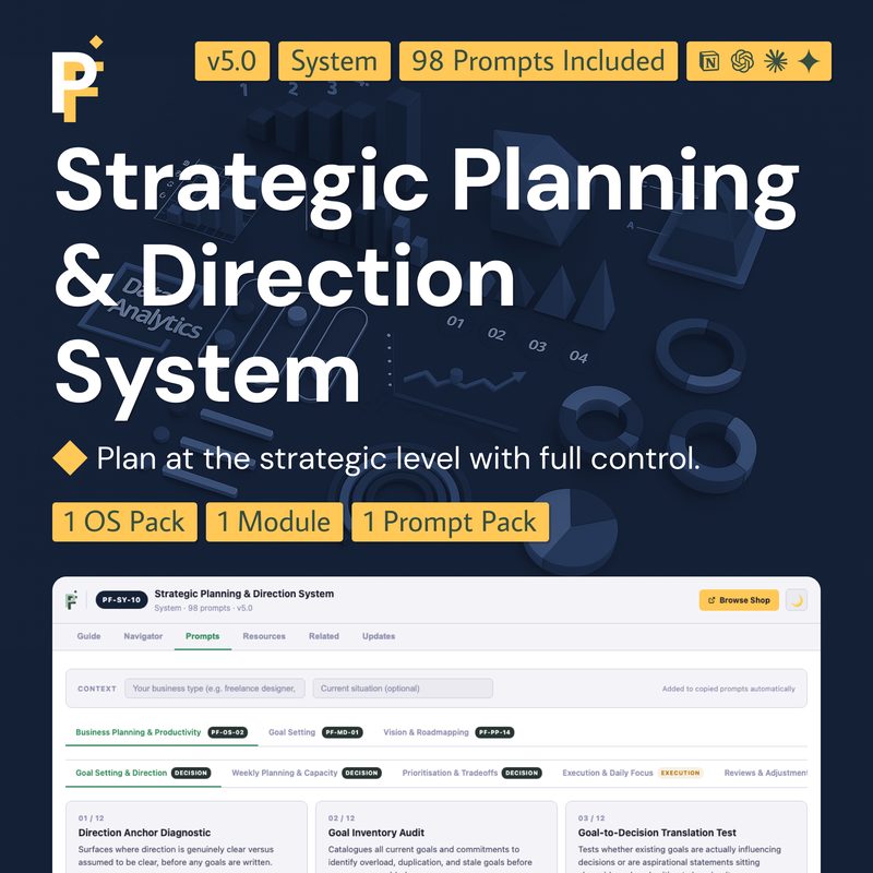 Strategic Planning Prompts for Goals and Long-Term Vision Alignment