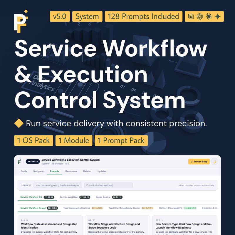 Service Workflow Prompts for Reliable Delivery and Client Control